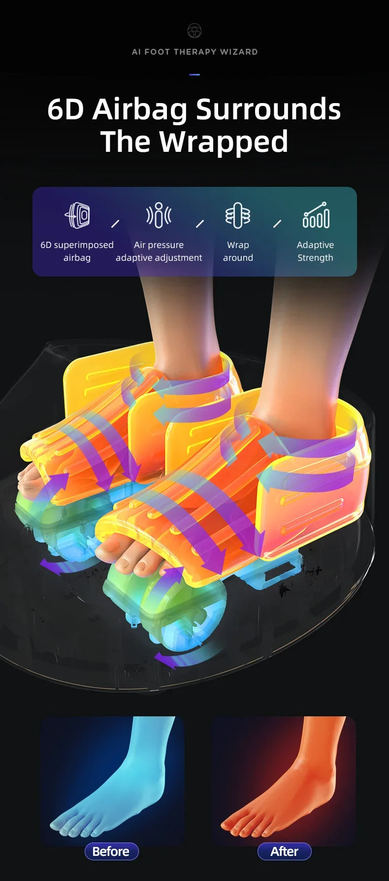 Smart Foot Pneumatic Massager