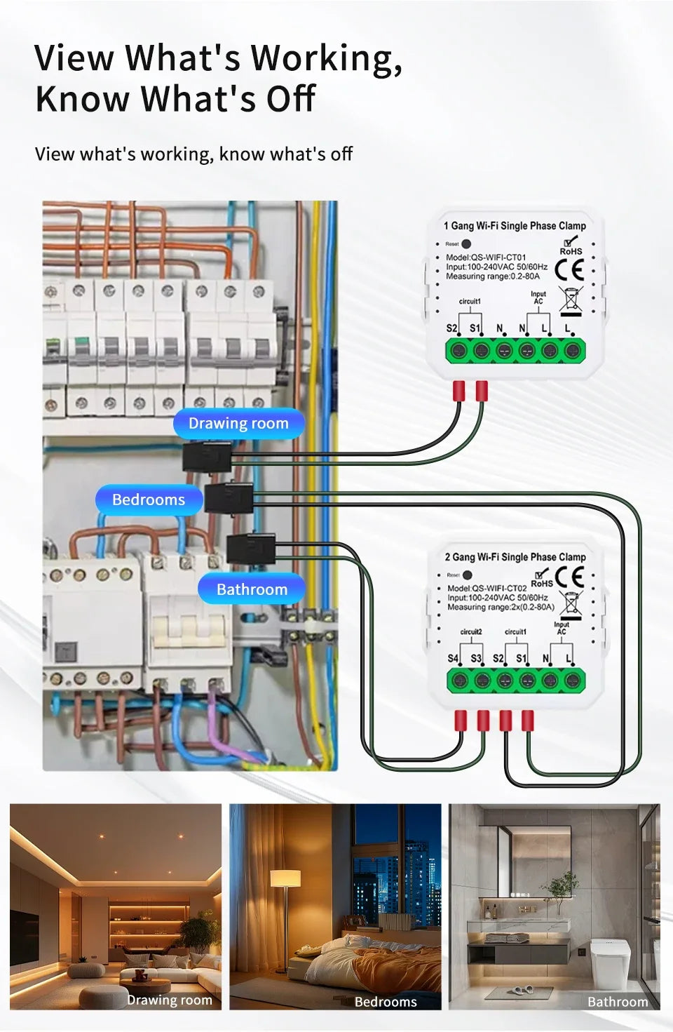 Wifi Smart Energy Meter