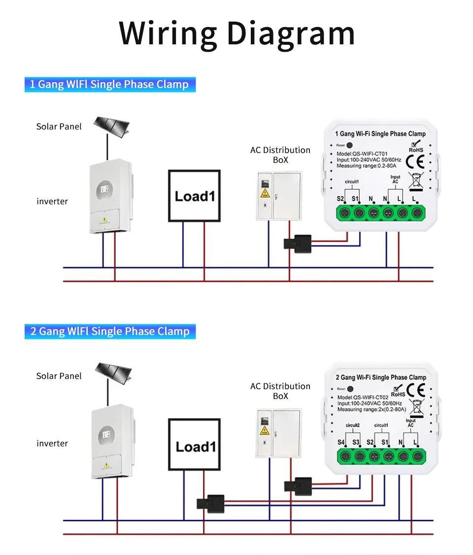 Wifi Smart Energy Meter