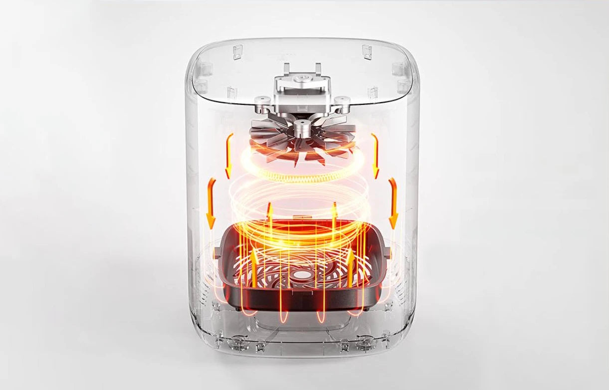 XIAOMI PRO Air Fryer