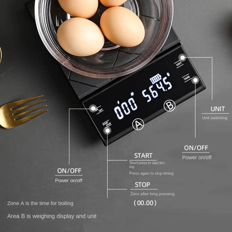 Digital Kitchen Scale