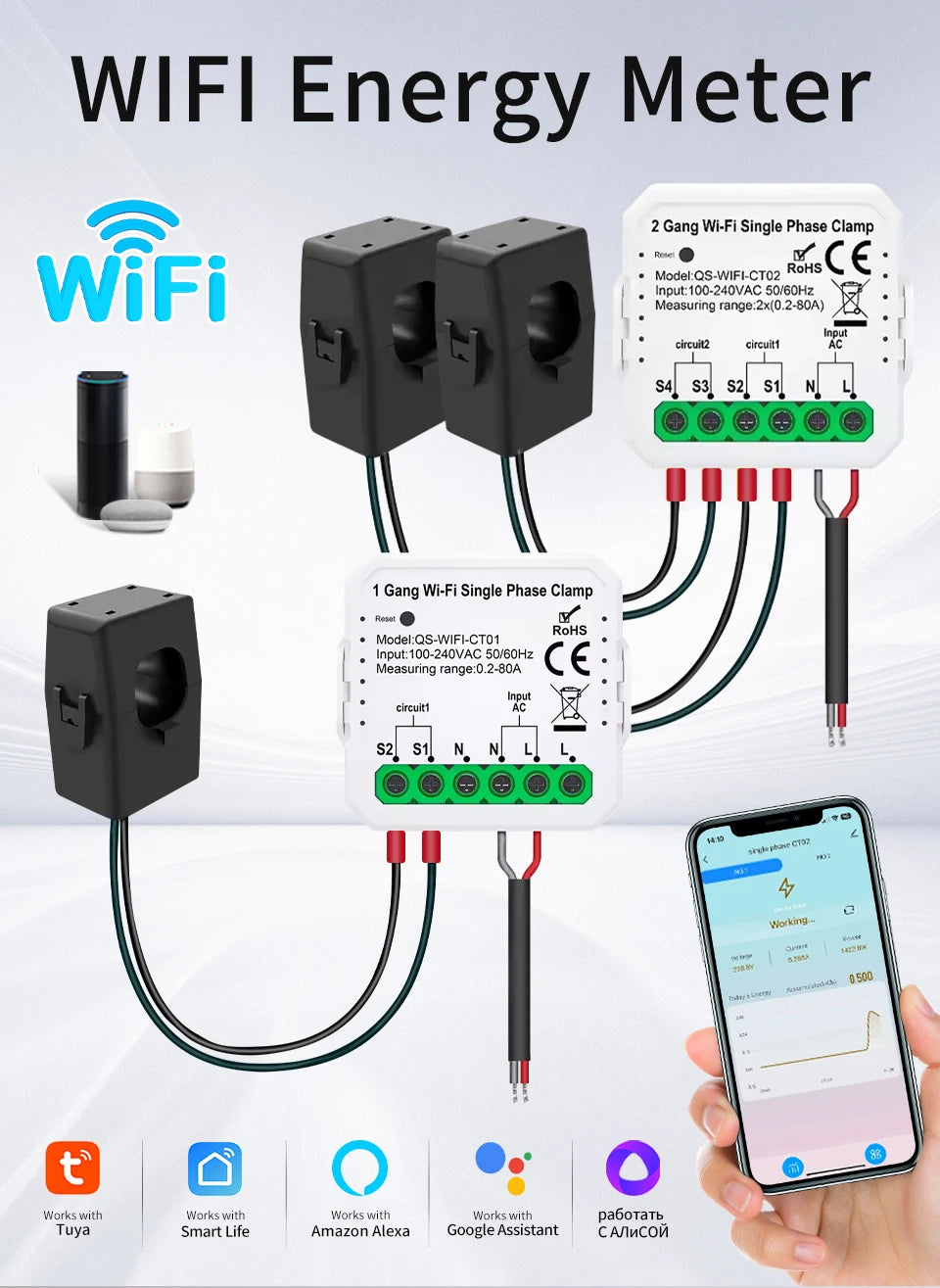 Wifi Smart Energy Meter