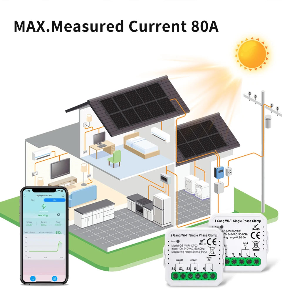 Wifi Smart Energy Meter