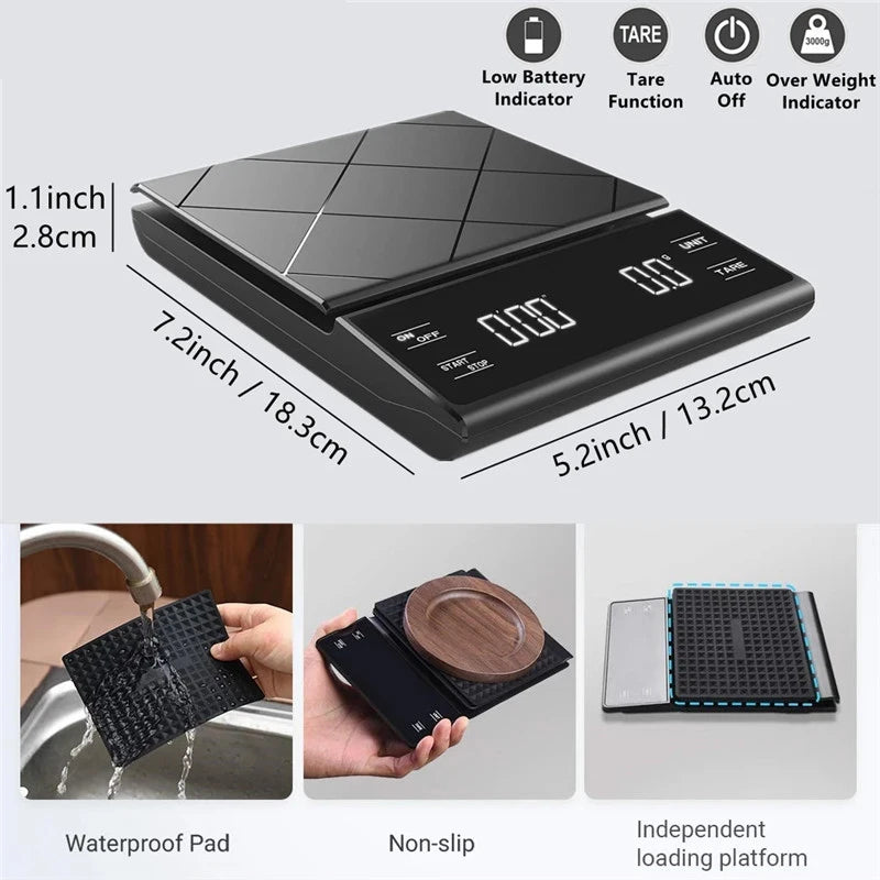 Digital Kitchen Scale