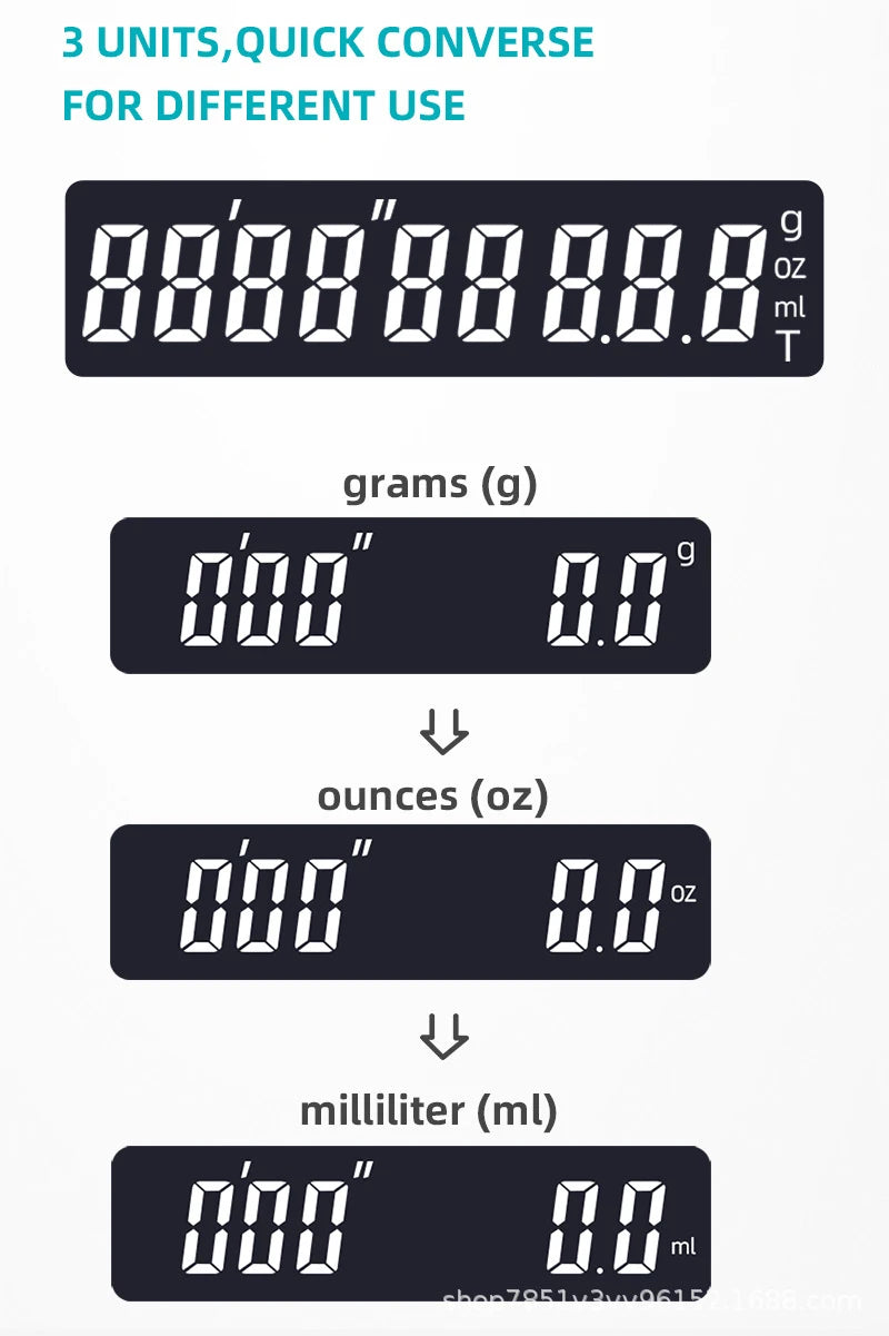Digital Kitchen Scale