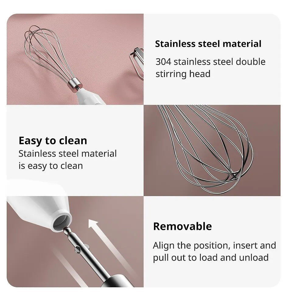 Electric Milk Frother