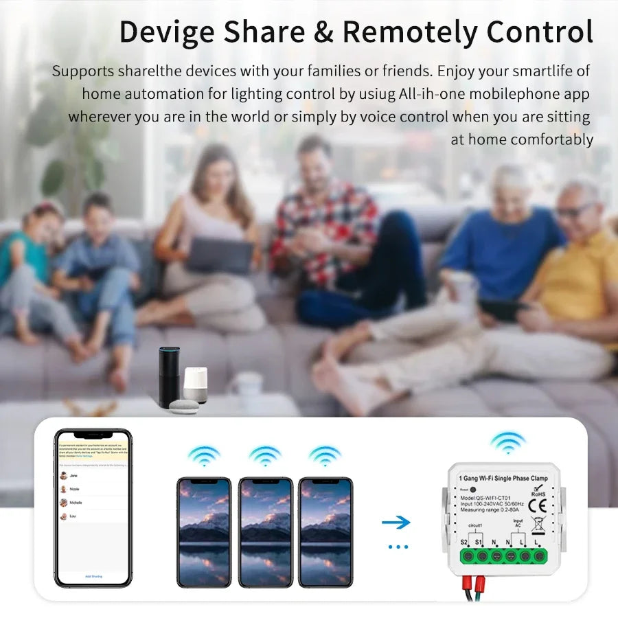 Wifi Smart Energy Meter