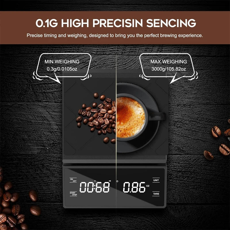 Digital Kitchen Scale