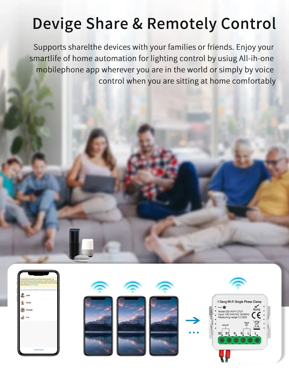 Wifi Smart Energy Meter