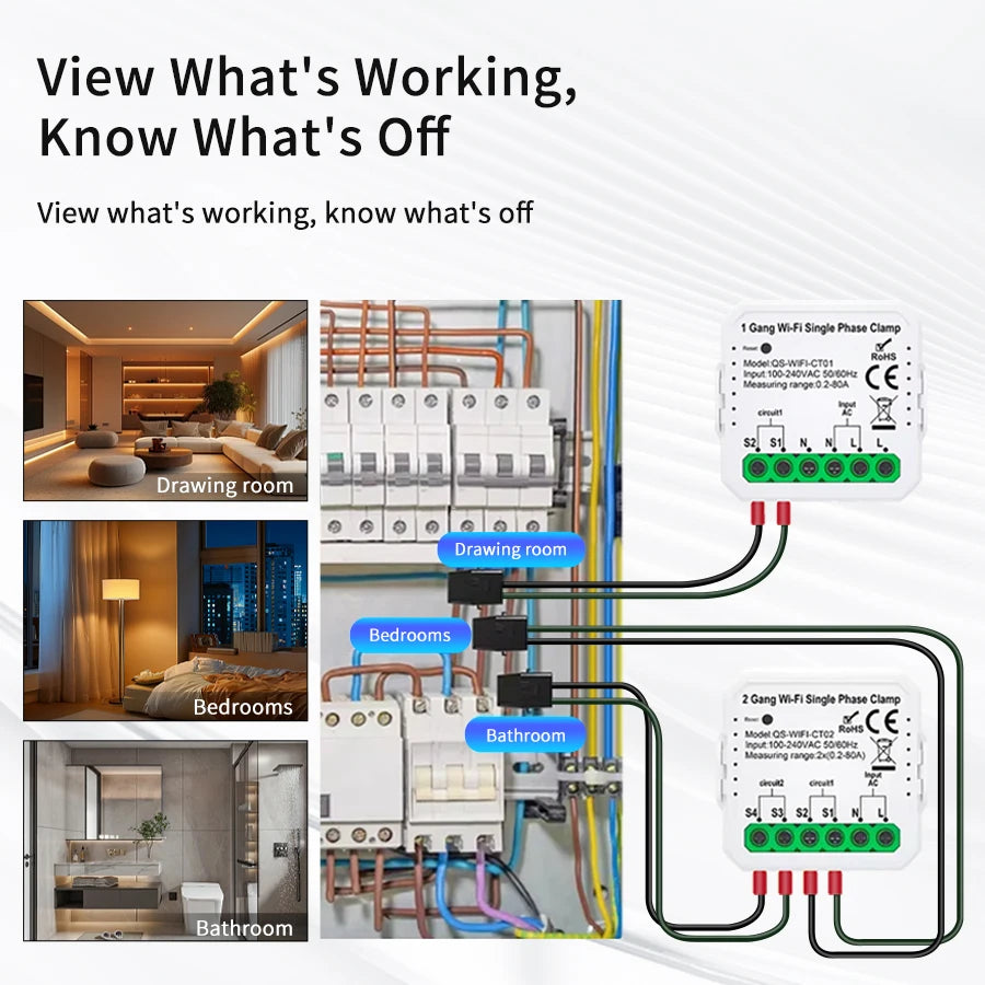 Wifi Smart Energy Meter