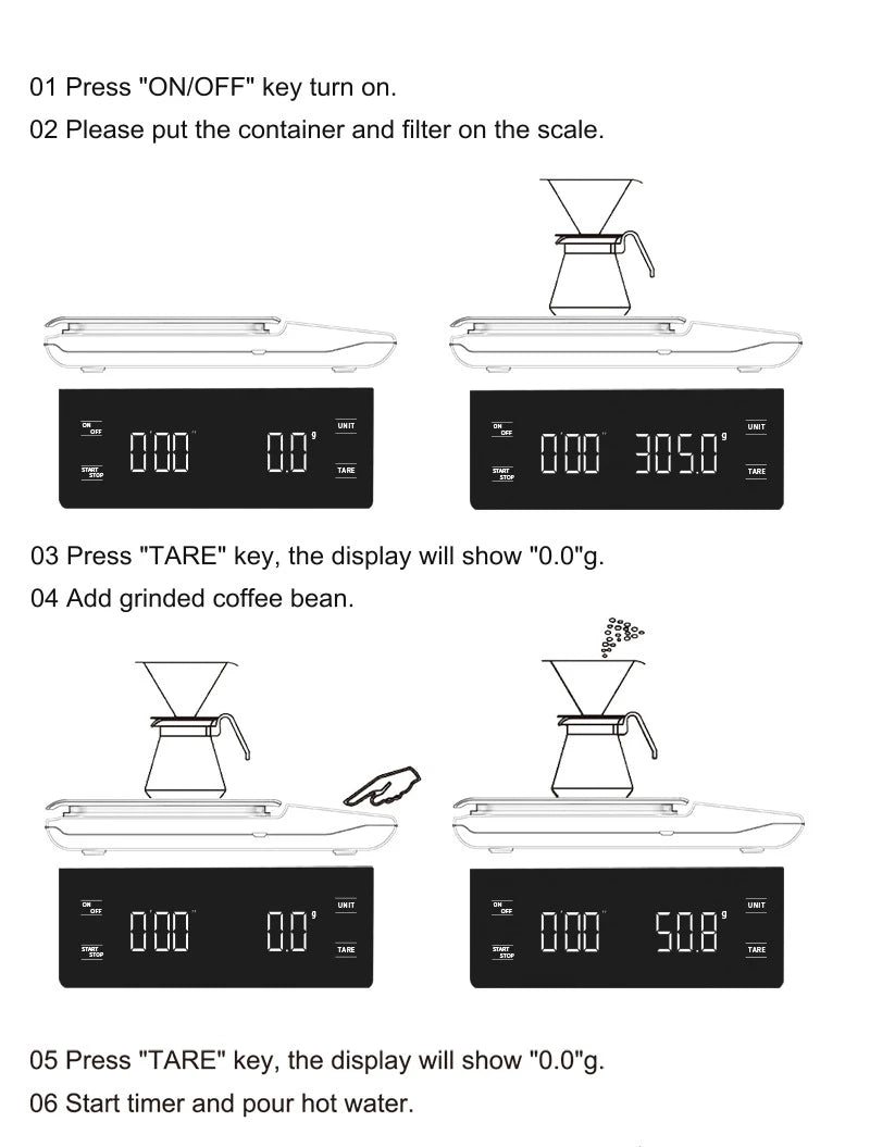 Digital Kitchen Scale