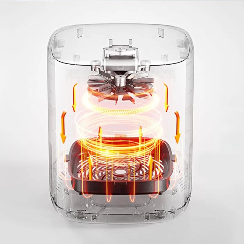 XIAOMI PRO Air Fryer