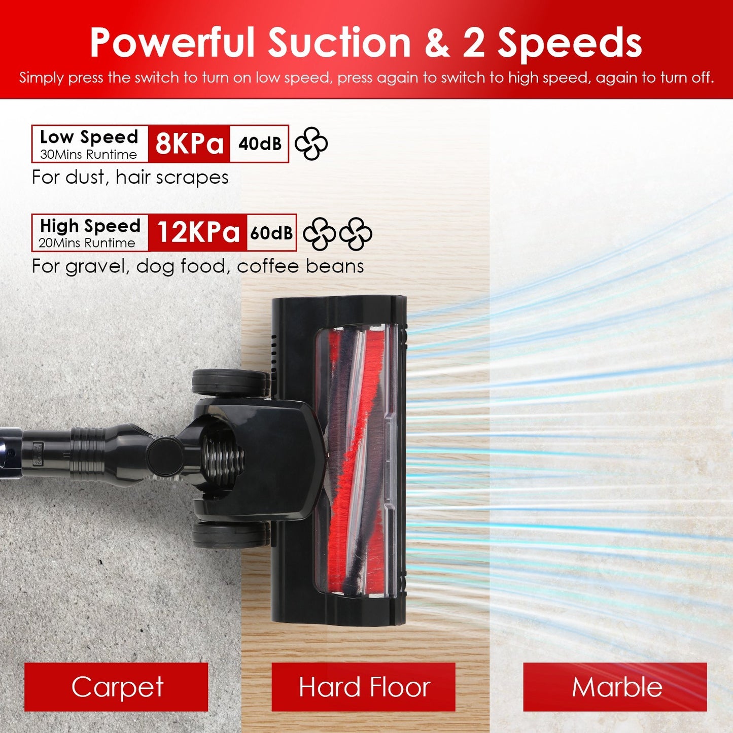 Cordless Vacuum Cleaner