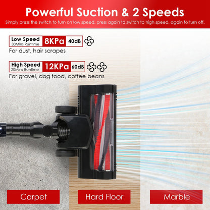 Cordless Vacuum Cleaner