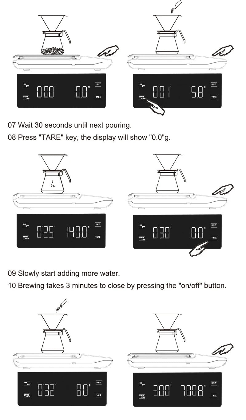 Digital Kitchen Scale