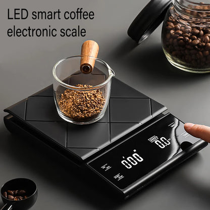 Digital Kitchen Scale