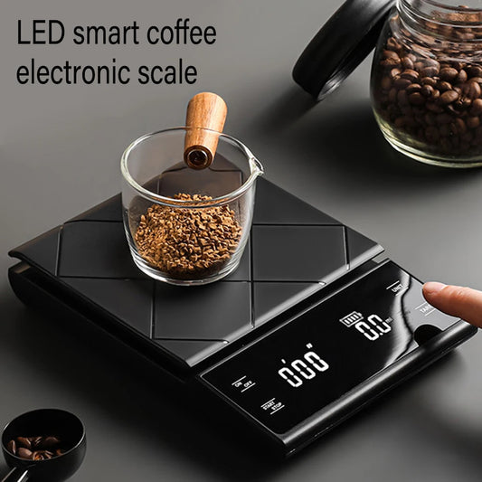 Digital Kitchen Scale