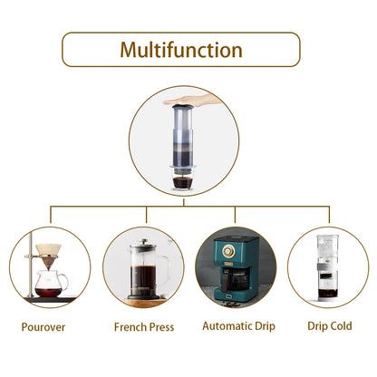 Portable Coffee Maker