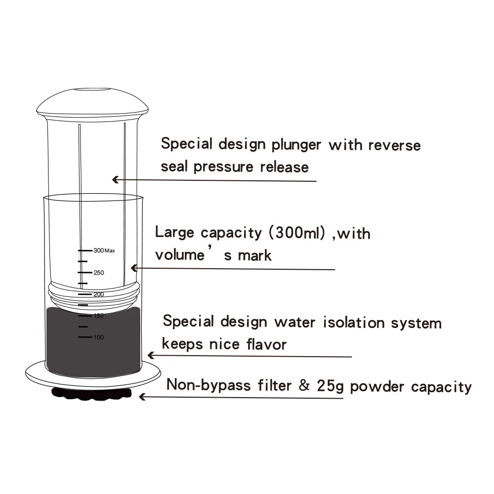 Portable Coffee Maker