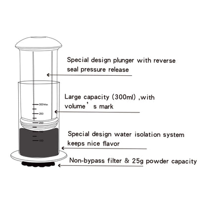 Portable Coffee Maker