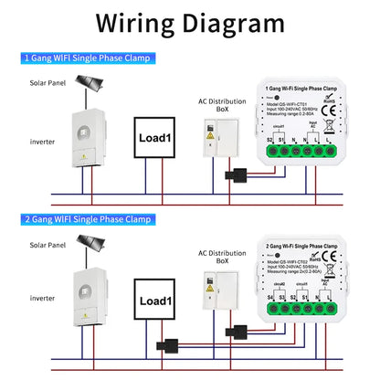 Wifi Smart Energy Meter