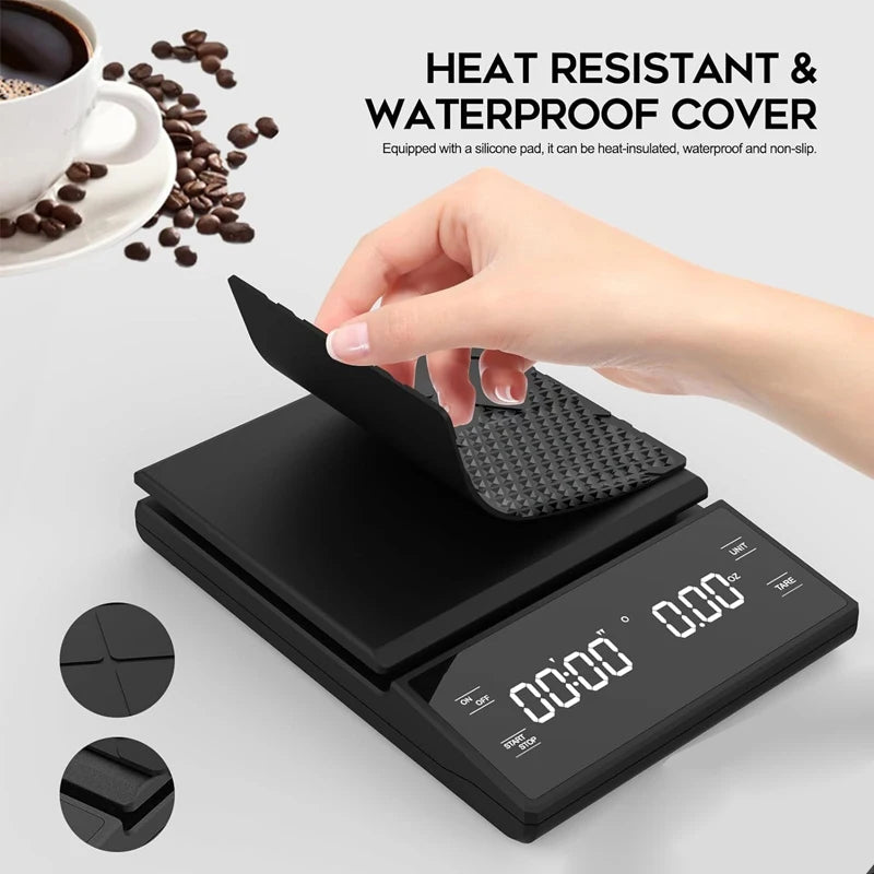 Digital Kitchen Scale