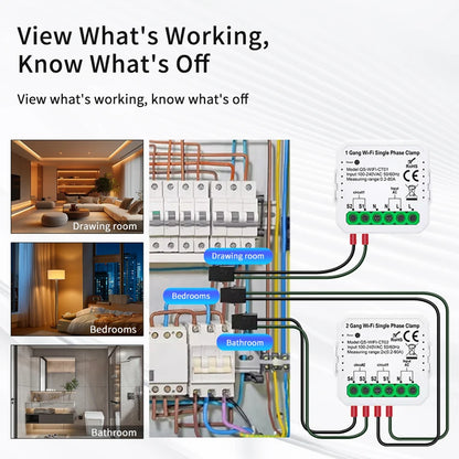 Wifi Smart Energy Meter