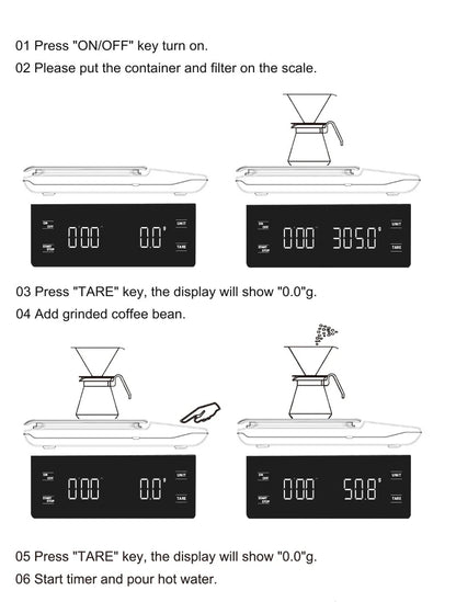 Digital Kitchen Scale