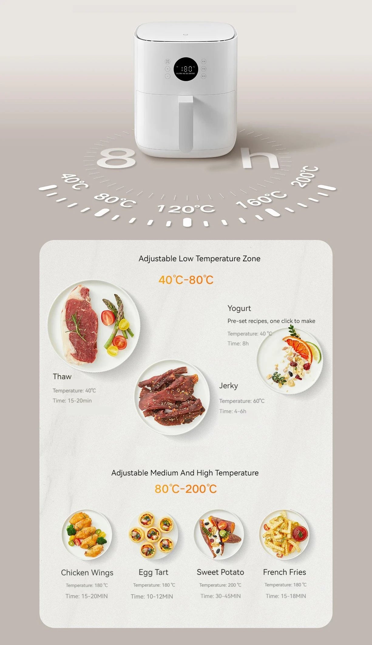 XIAOMI PRO Air Fryer